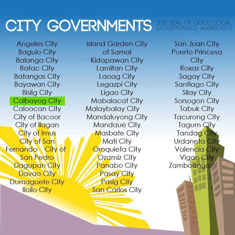 MAYOR AQUINO: SGLG AWARD, A TEAMWORK OF CALBAYOGNONS