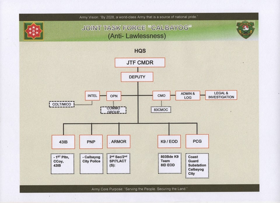 NO BACKRIDERS IN HUNTING FOR THE LAWLESS