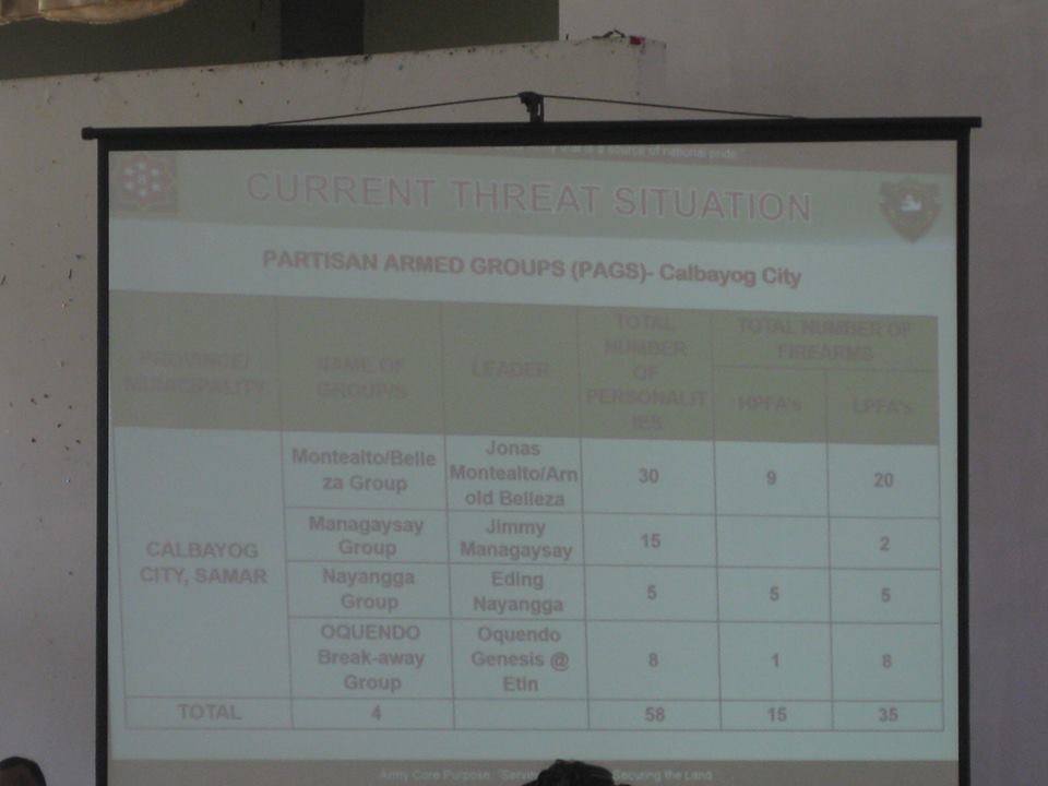 MAYOR AQUINO EXPRESSED DISAPPOINTMENT OVER DELIVERY OF PROSECUTION SYSTEM IN THE CITY