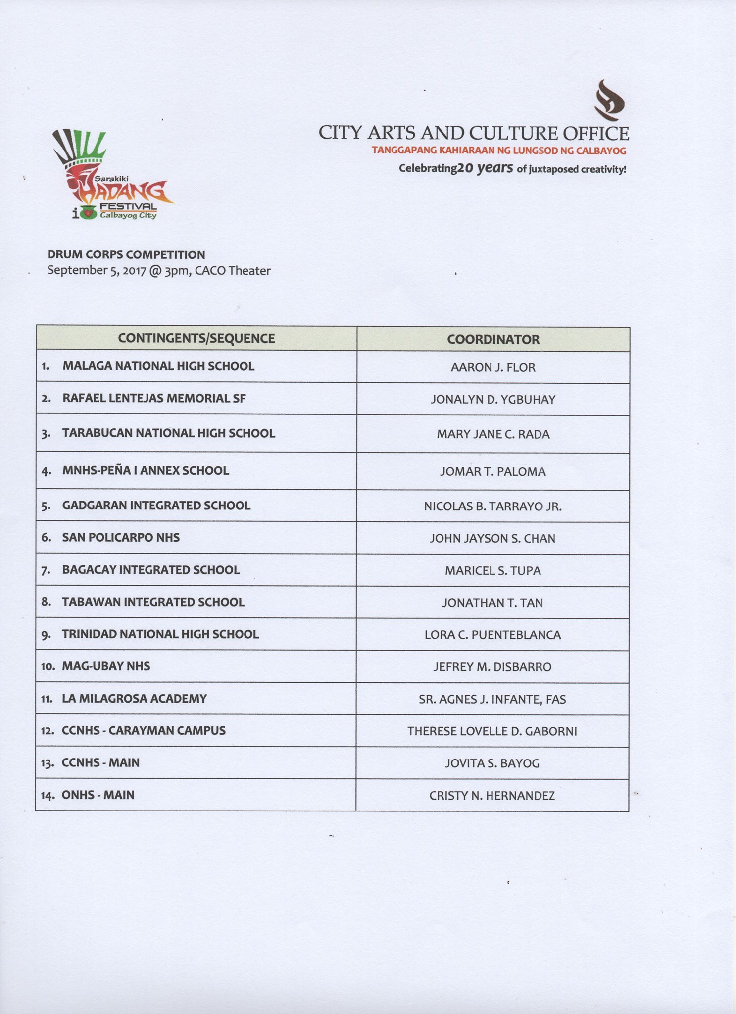 CALBAYOG’S SARAKIKI HADANG FESTIVAL: ON ITS 21ST YEAR  OF CELEBRATING MUSIC AND THE ARTS IN HONOR OF OUR LADY OF NATIVITY