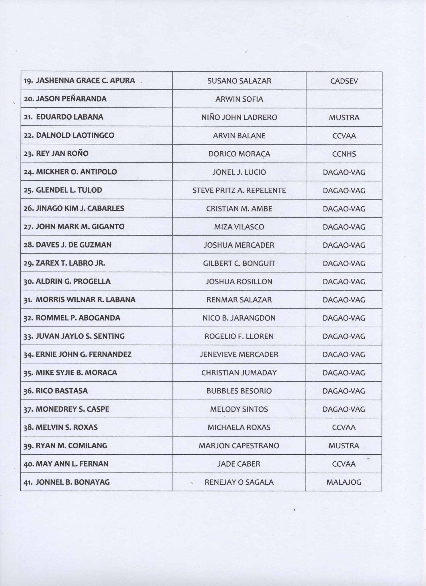 CALBAYOG’S SARAKIKI HADANG FESTIVAL: ON ITS 21ST YEAR  OF CELEBRATING MUSIC AND THE ARTS IN HONOR OF OUR LADY OF NATIVITY