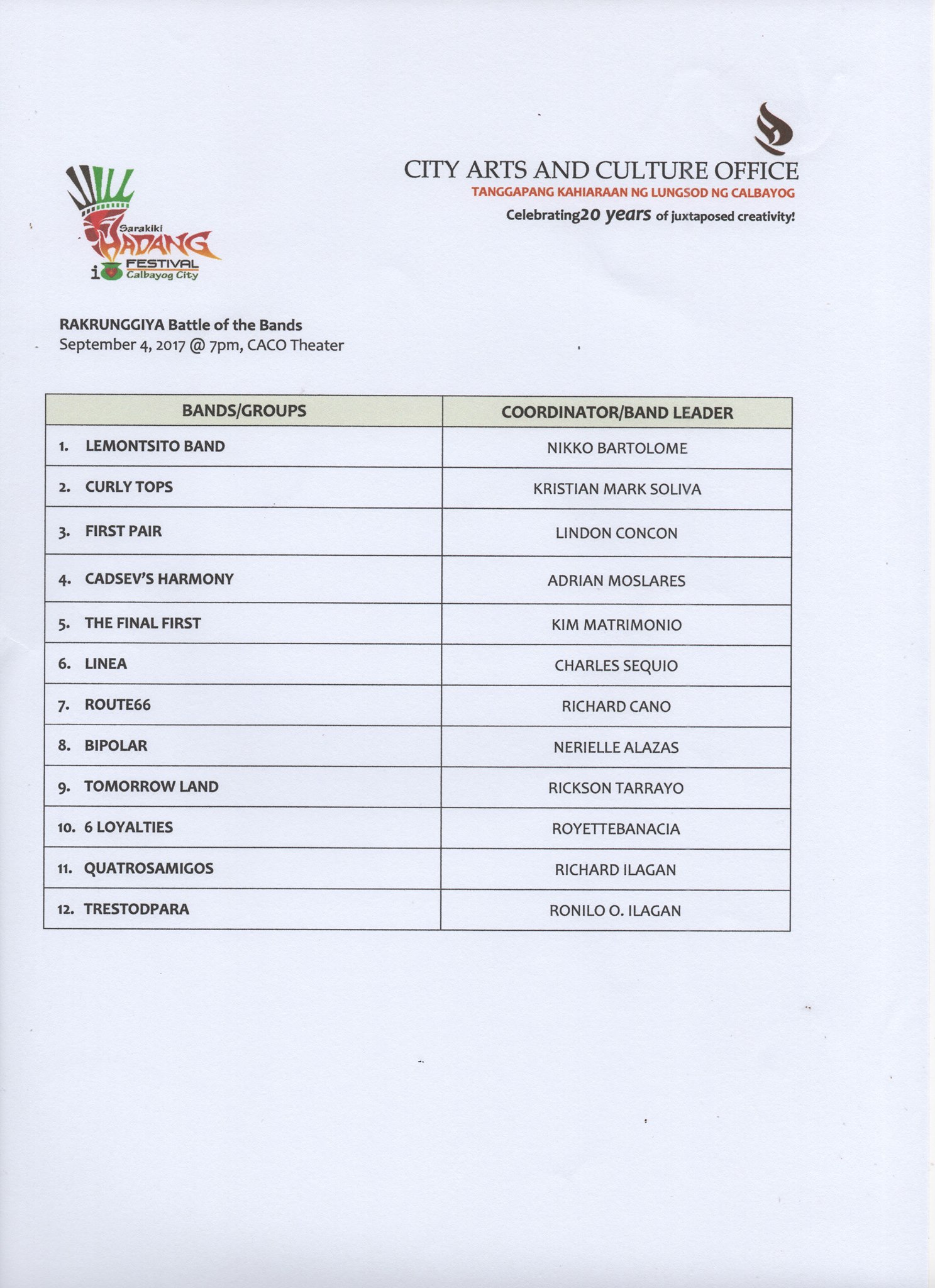 CALBAYOG’S SARAKIKI HADANG FESTIVAL: ON ITS 21ST YEAR  OF CELEBRATING MUSIC AND THE ARTS IN HONOR OF OUR LADY OF NATIVITY