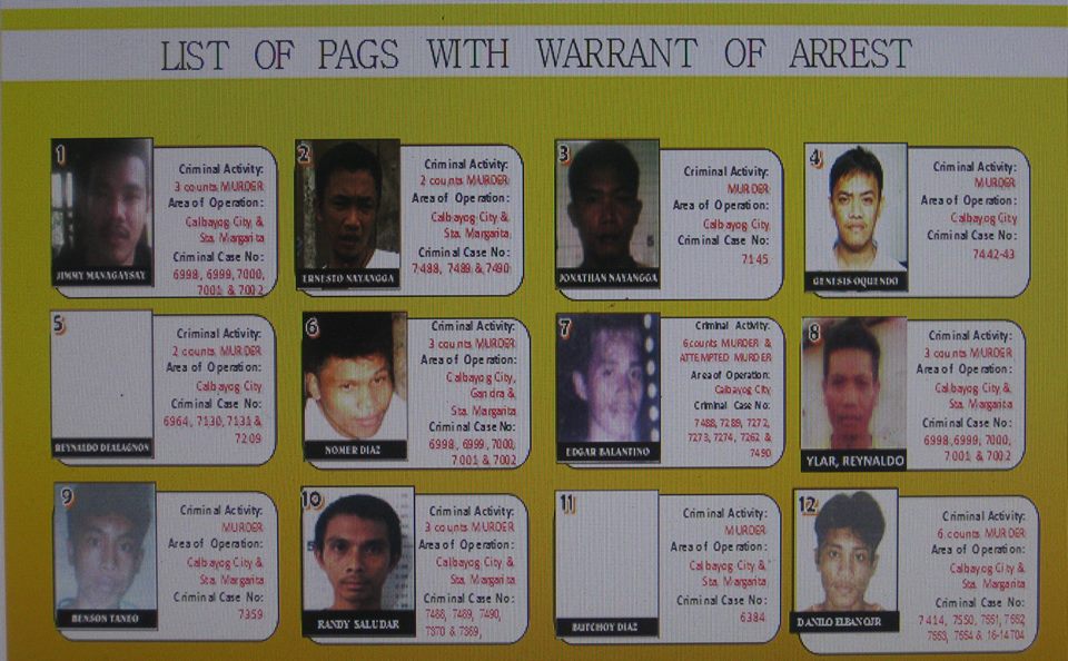 CALBAYOG CITY MULLS REWARD SYSTEM FOR TIPSTERS