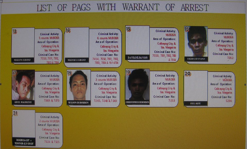 CALBAYOG CITY MULLS REWARD SYSTEM FOR TIPSTERS