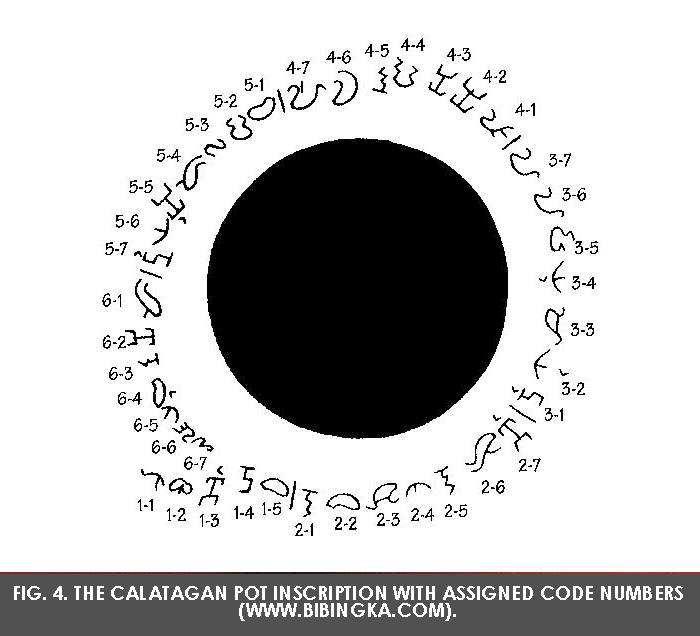 SURAT BINISAYA: DECIPHERING ANCIENT BISAYAN WRITING ON RECENTLY-DISCOVERED ARTIFACTS IN THE PHILIPPINES.